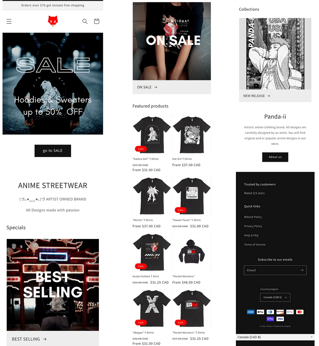 PANDA-II website and product page proof